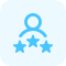 Rating & Review