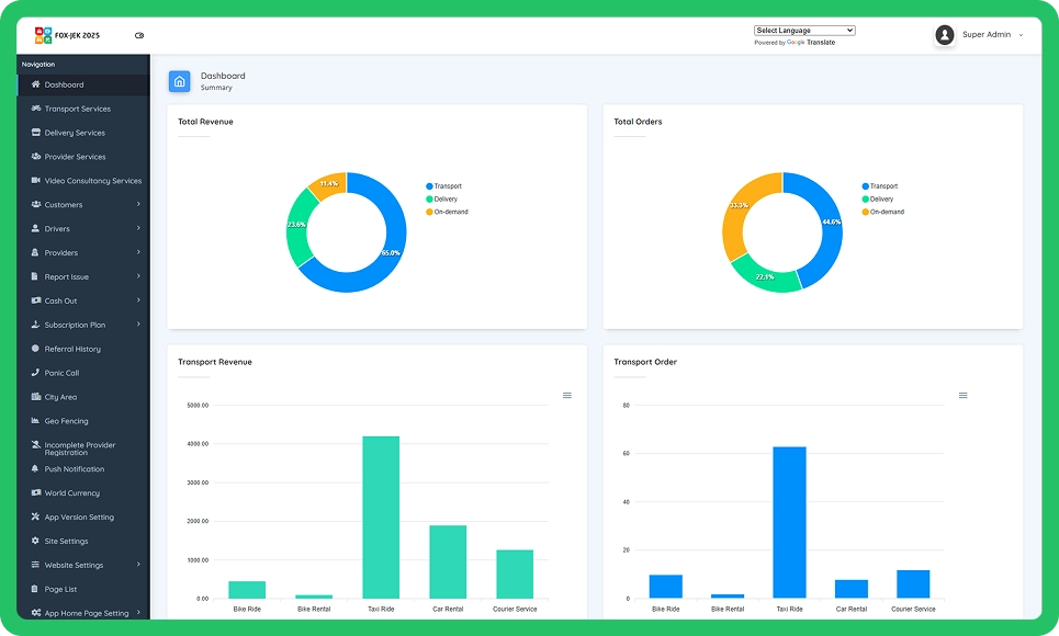 Super Web Admin Panel