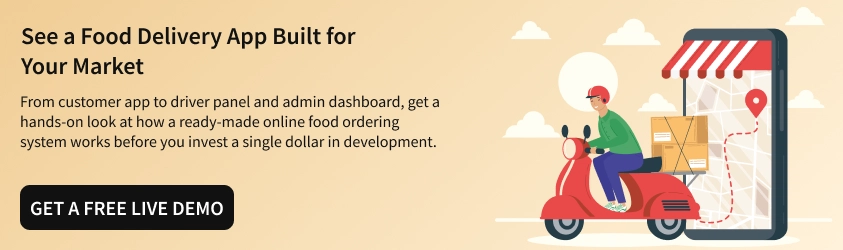See a Food Delivery App Built for Your Market