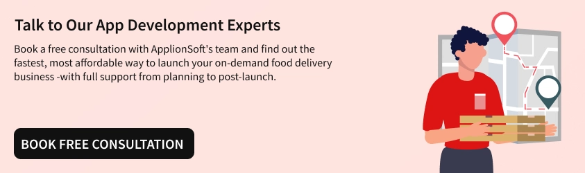 Talk to Our App Development Experts