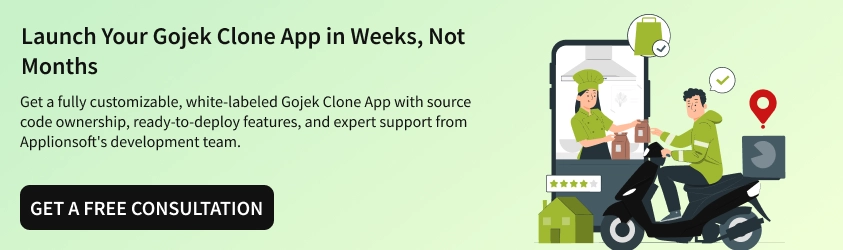 Launch Your Gojek Clone App in Weeks, Not Months